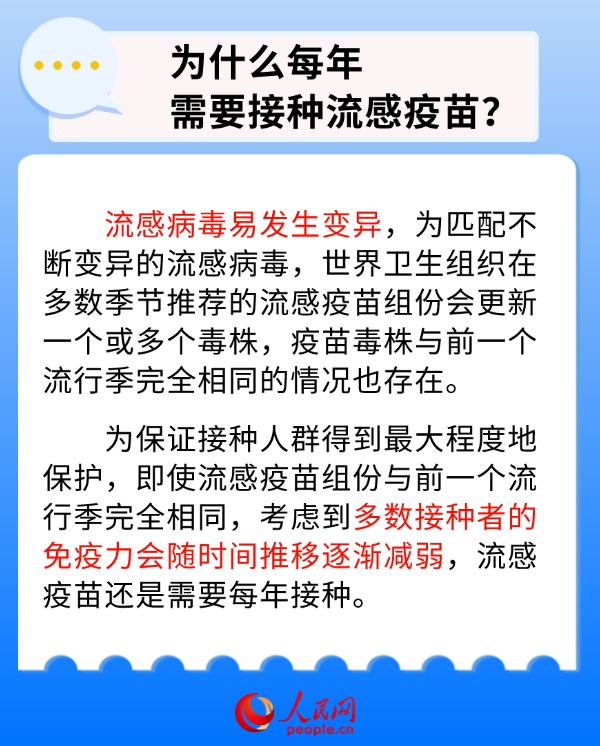 应对秋冬季流感早准备 你需要知道这些流感疫苗接种知识